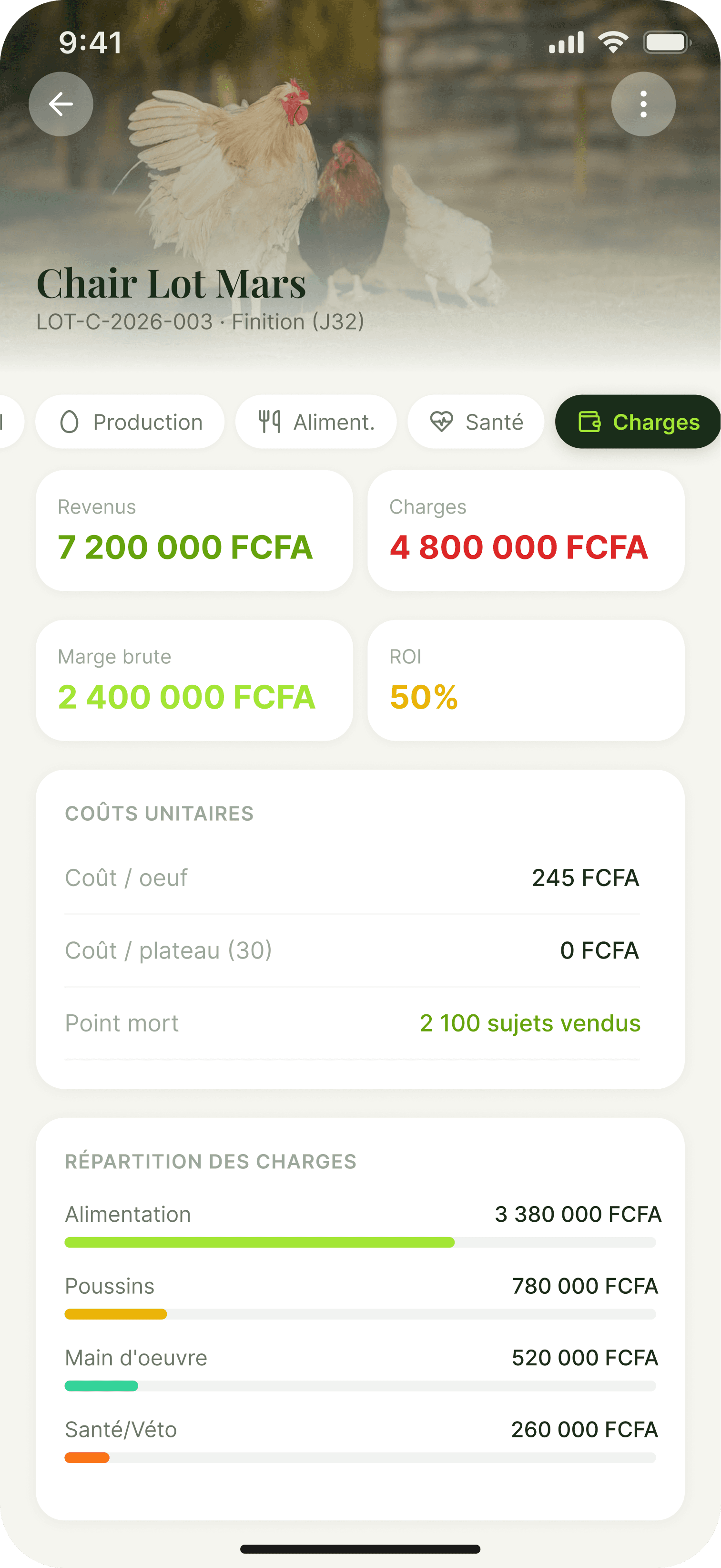 Suivi financier d'un lot dans FarmEase